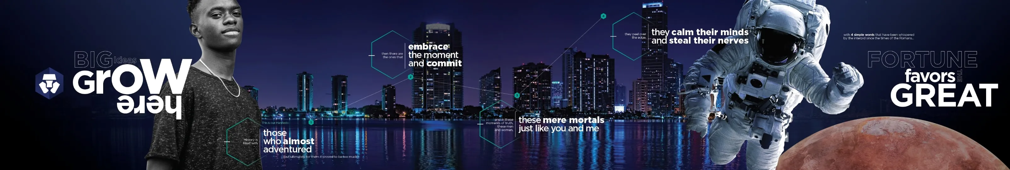 Crypto.com Architecture - Design Sizes