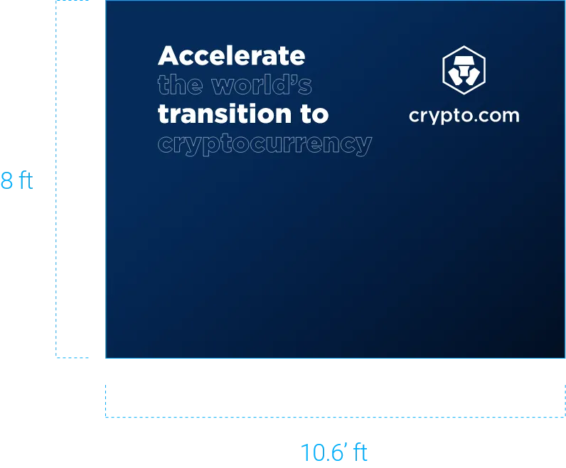 Crypto.com Architecture - Design Sizes