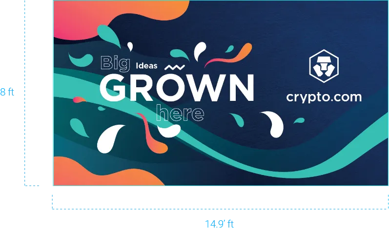 Crypto.com Architecture - Design Sizes