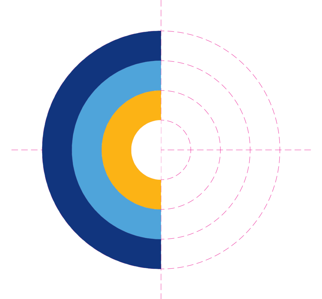 Visa Card Customization Center - Circle