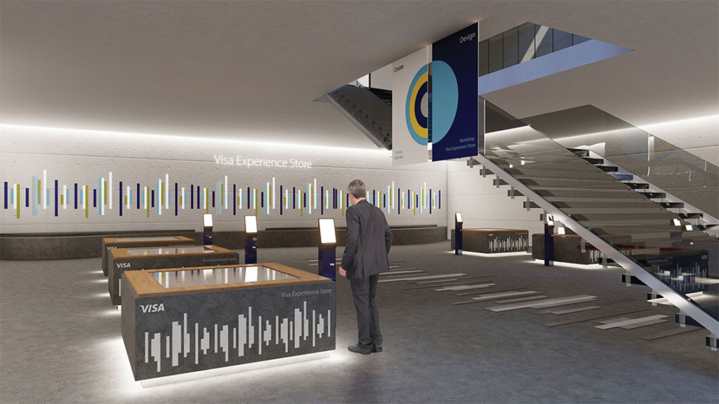 Visa Card Customization Center - Office