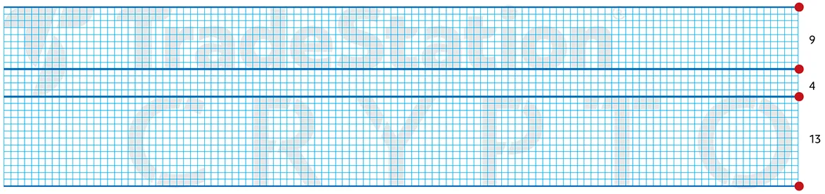 TradeStation - Crypto