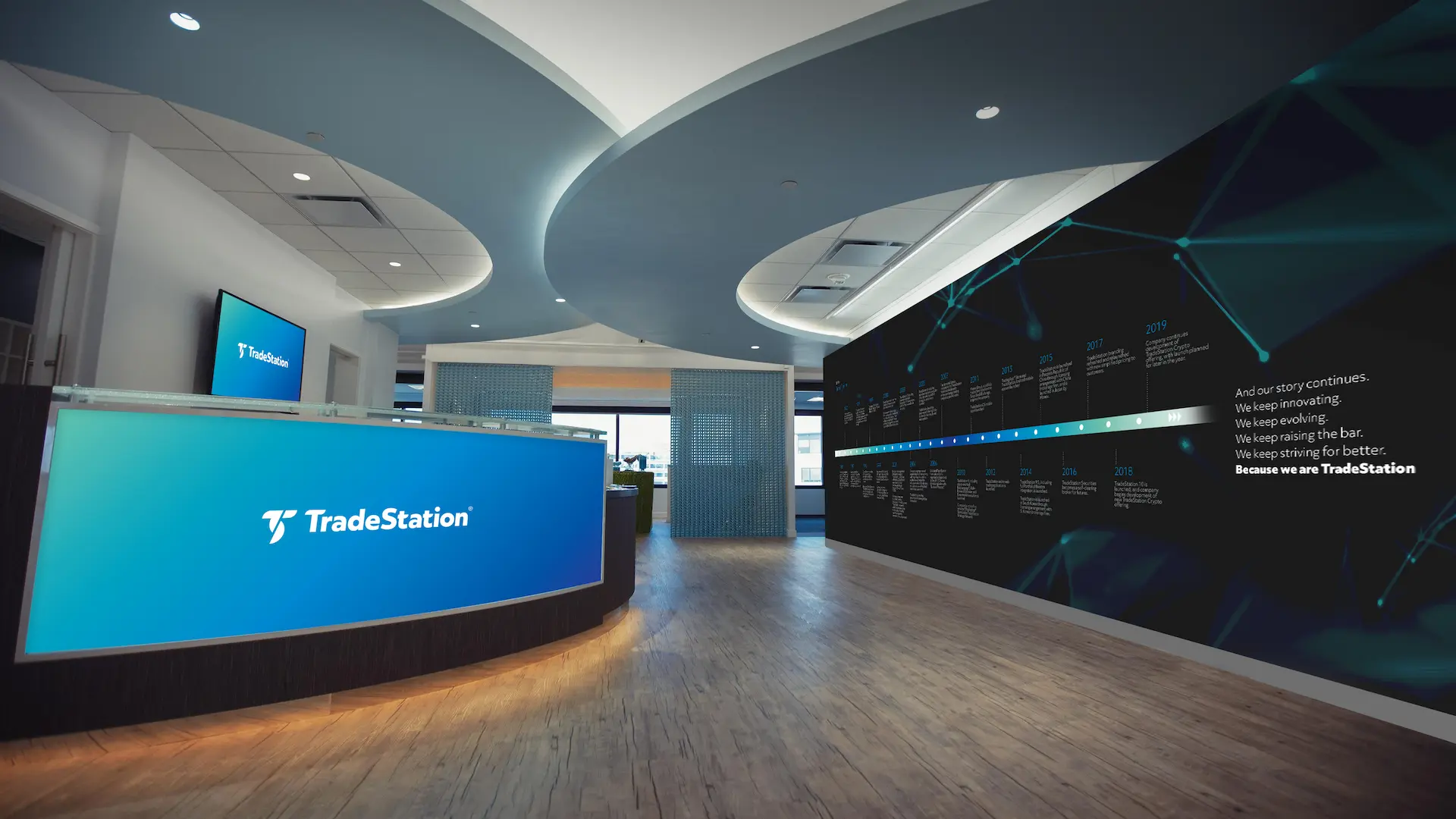 TradeStation Wall