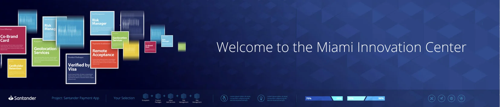 Visa Innovation Center - Welcome to de the Miami Innovation Center