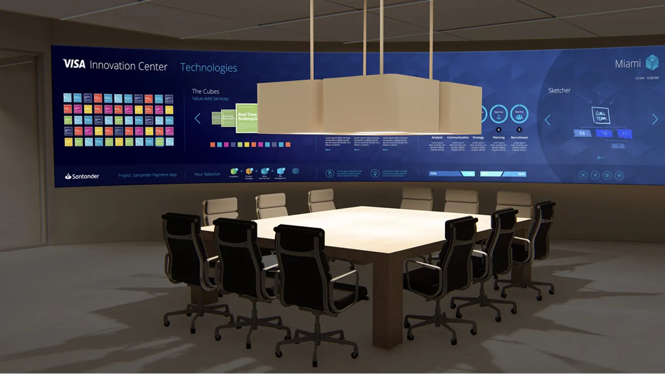 Visa Innovation Center - Meeting Room