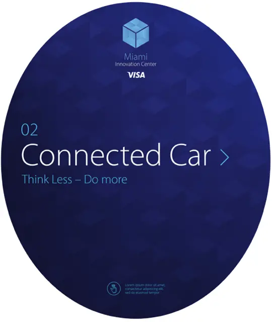 Visa Innovation Center - Connected Car