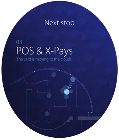 Visa Innovation Center - Next stop