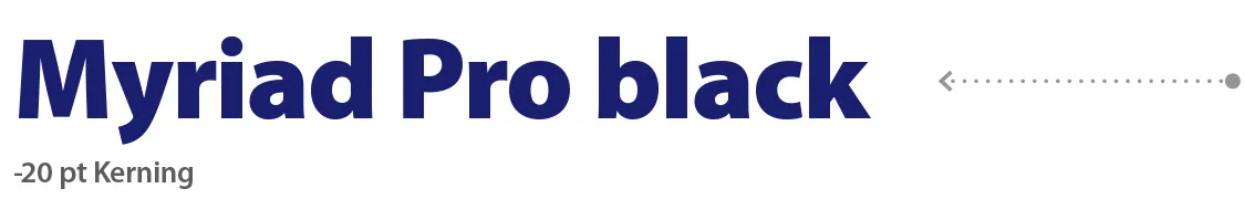 Visa University Brand Update - Font Myriad Pro Black