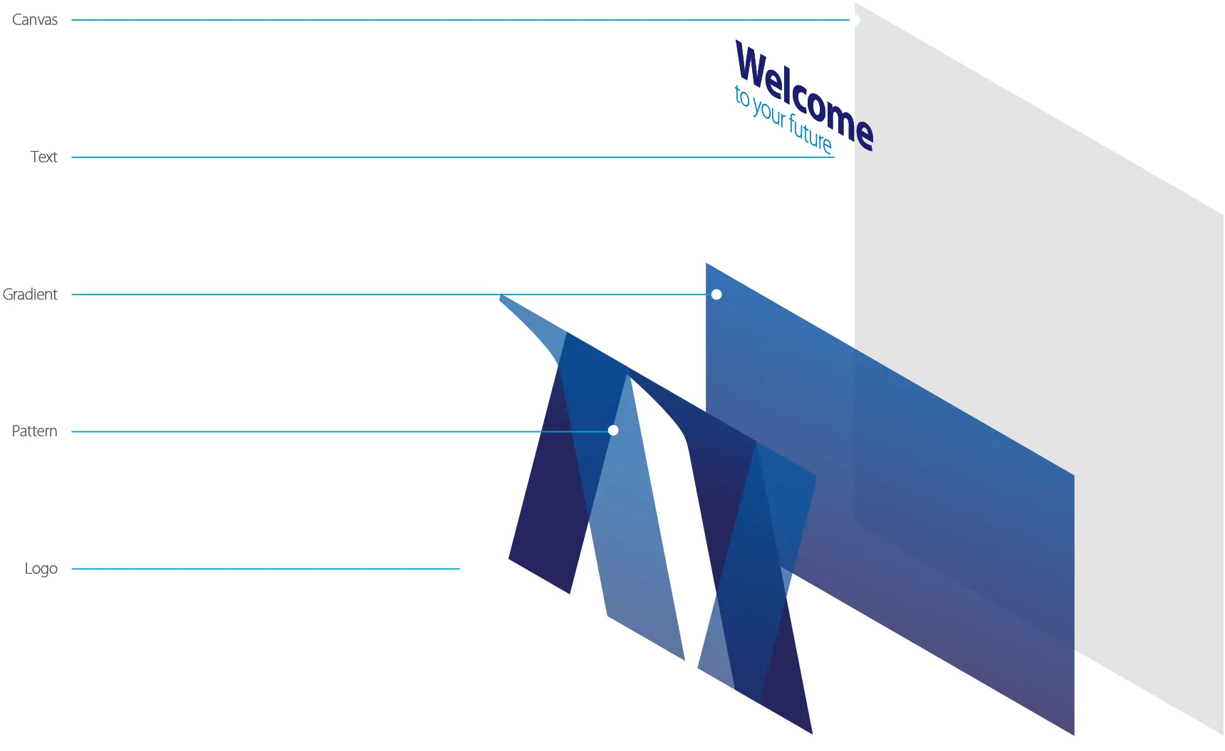 Visa University Brand - Canvas