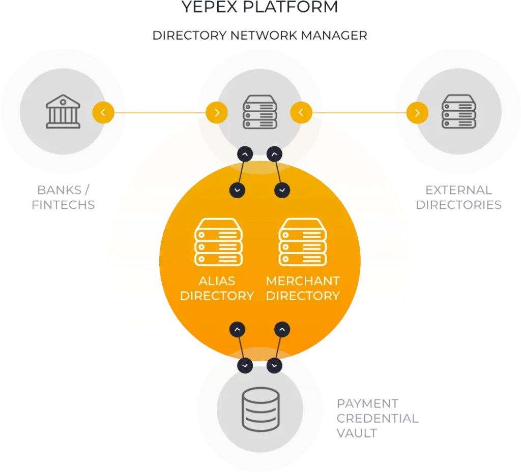 YellowPepper - Graphic