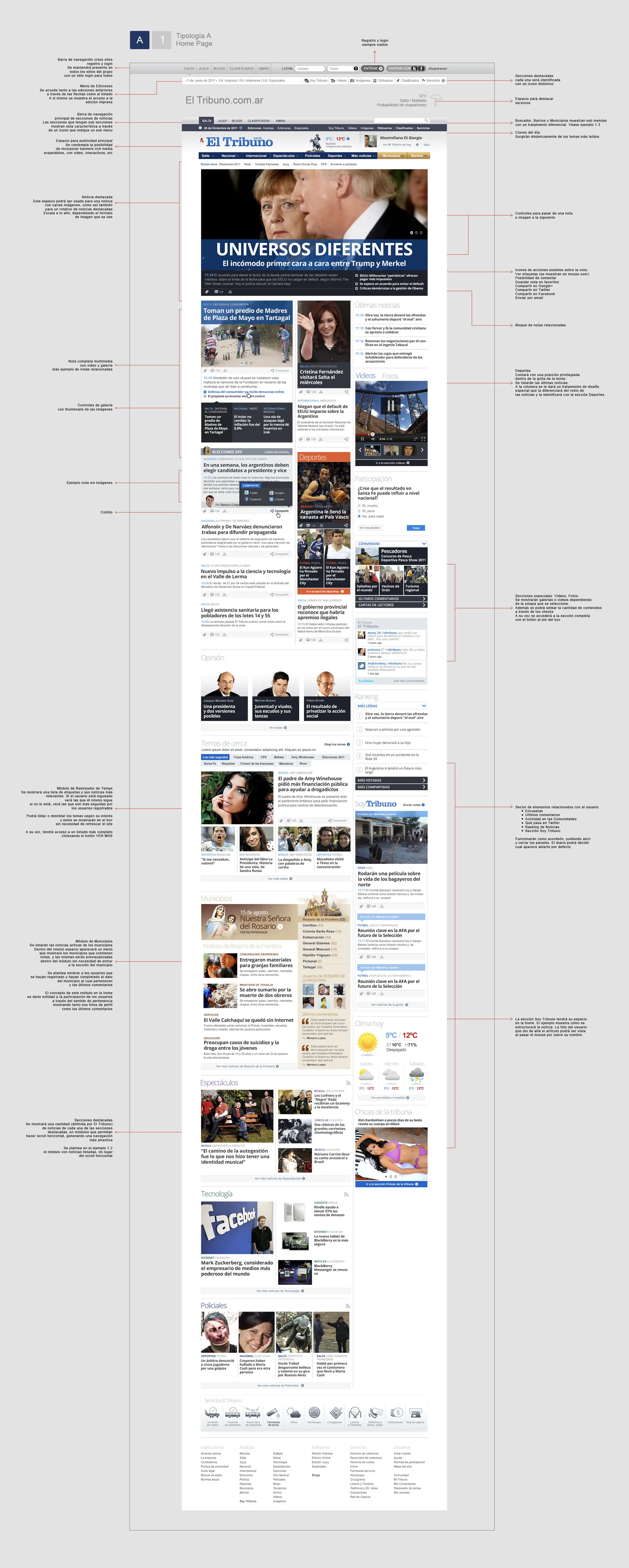 El Tribuno - Typology