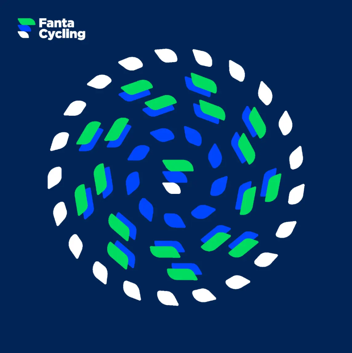 Fantacycling isologo