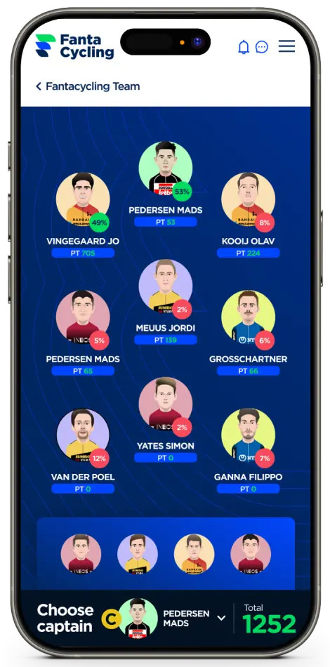 Phone displaying Fantacycling Team page