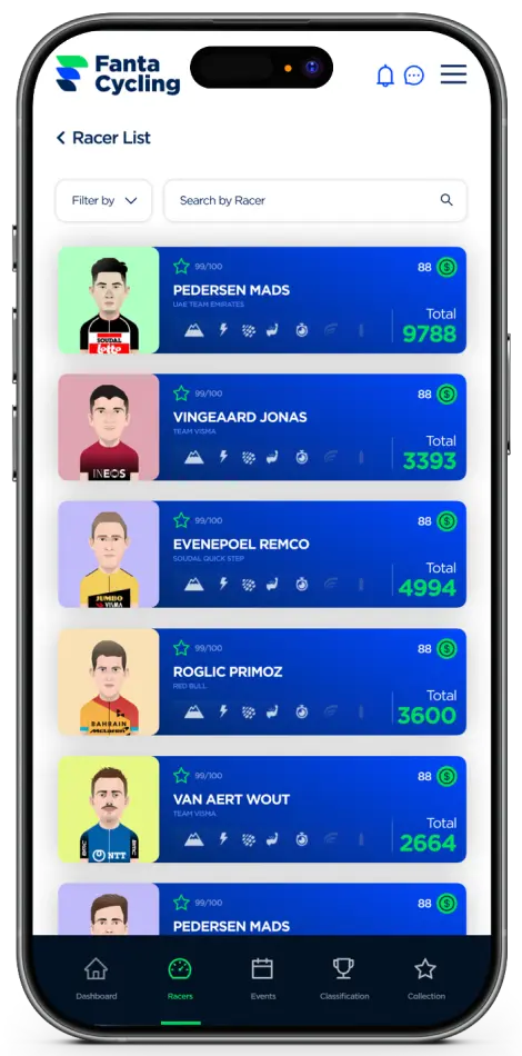 Phone displaying Fantacycling racer list
