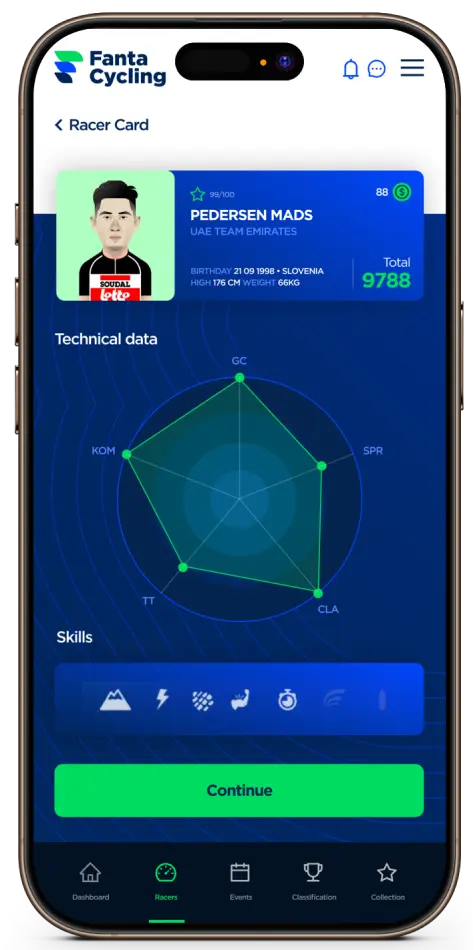 Phone displaying Fantacycling racer card profile