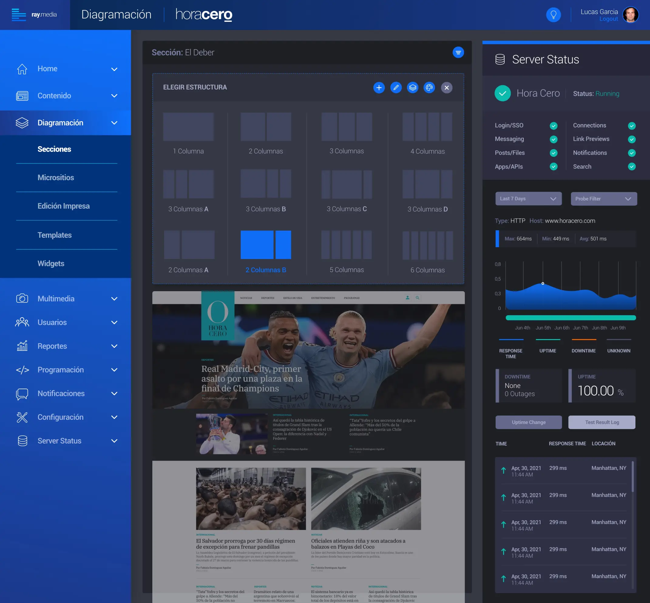 Ray Media dashboard screenshot