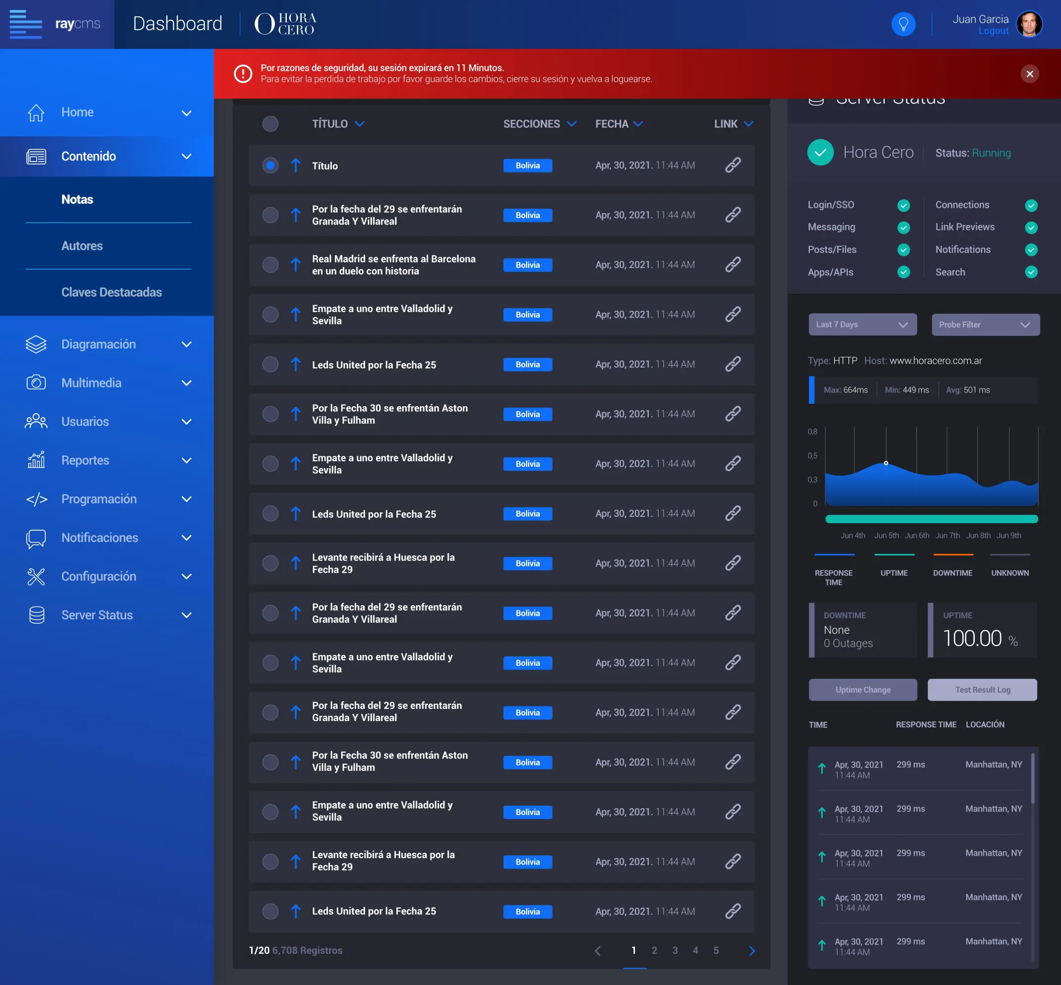 Ray Media dashboard screenshot