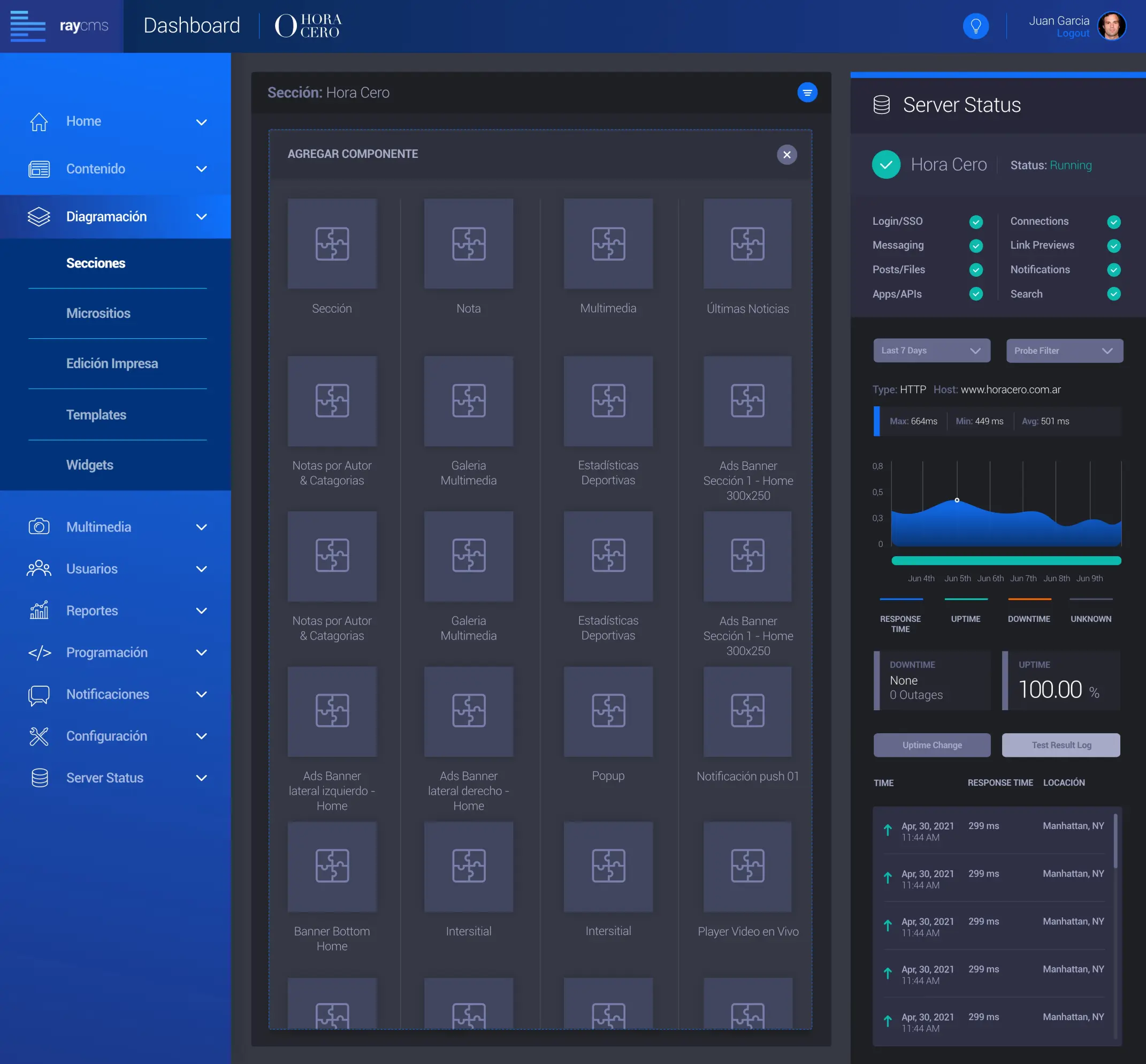 Ray Media dashboard screenshot
