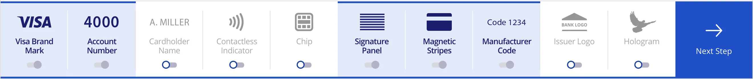 Visa Card Designer - Toolbar