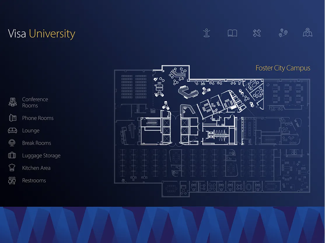 Visa University Online Campus - Screenshot