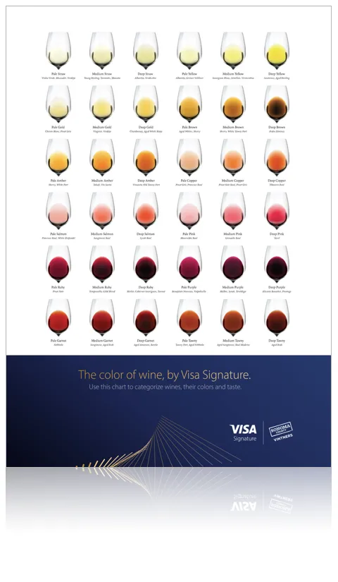 Visa Napa Valley Wineries - The color of wine